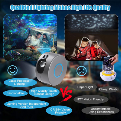 Galaxy Starry Sky Projector Rotating - Home and Galaxy