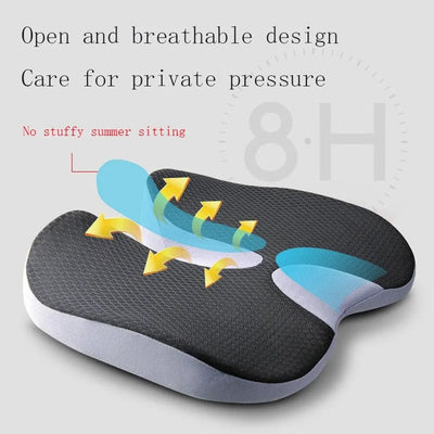 Orthopedic Memory Foam Prostate Cushion - Home and Galaxy