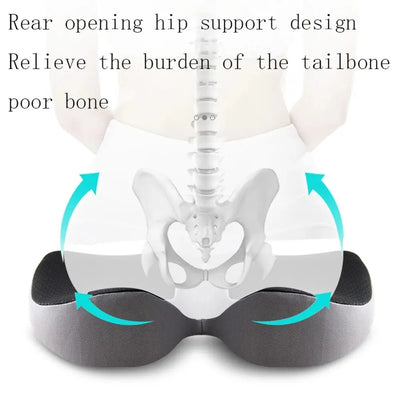 Orthopedic Memory Foam Prostate Cushion - Home and Galaxy