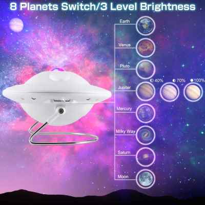 Galaxy Projector UFO Shape Led Star Projector / 8 Planets - Home and Galaxy