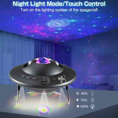 Galaxy Projector UFO Shape Led Star Projector / 8 Planets - Home and Galaxy